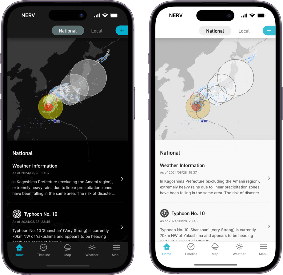 Typhoon Path Forecast